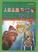 人體從里看到外